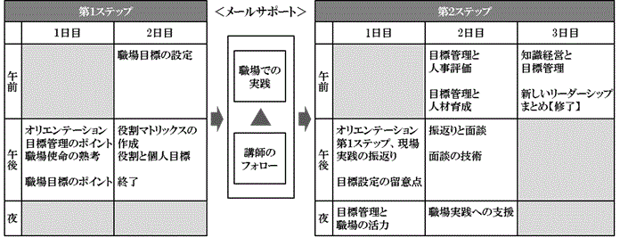 XPW[