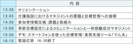 スケジュール