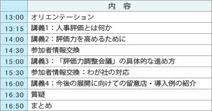 スケジュール