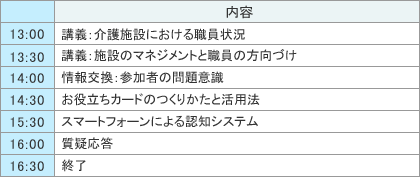 XPW[